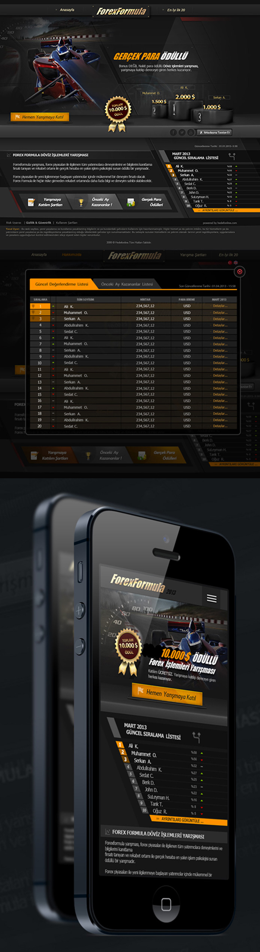 Forex SEO